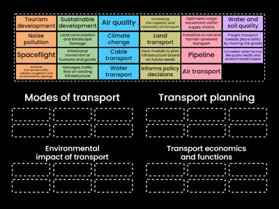 TRANSPORT REVIEW 