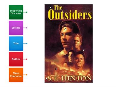 The Outsiders Cover Label