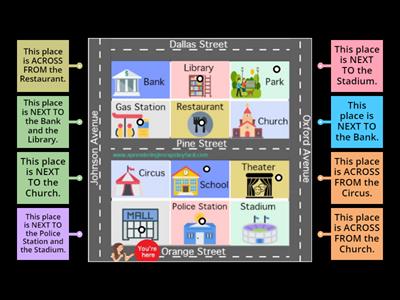  What's the place? - Next to and Across from (review)