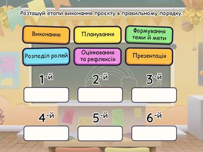 Етапи роботи над проєктом