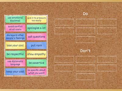 Negotiations - Do's and Don'ts