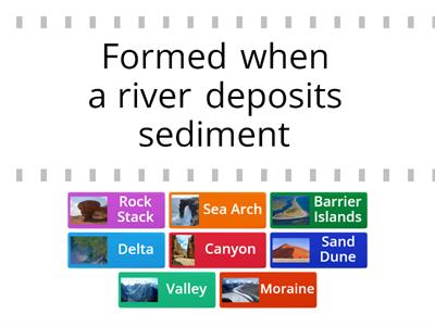 Erosion/Deposition Landforms