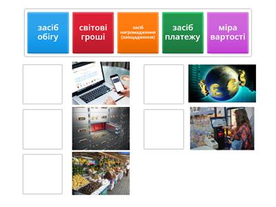 Основні функції грошей у суспільстві