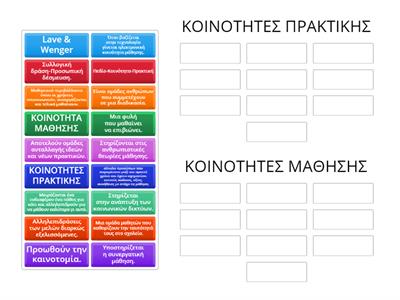 ΚΟΙΝΟΤΗΤΕΣ ΜΑΘΗΣΗΣ & ΚΟΙΝΟΤΗΤΕΣ ΠΡΑΚΤΙΚΗΣ