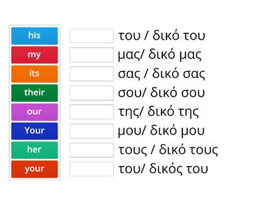 possessive adjectives