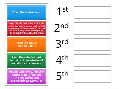 IELTS Summary Reading Steps