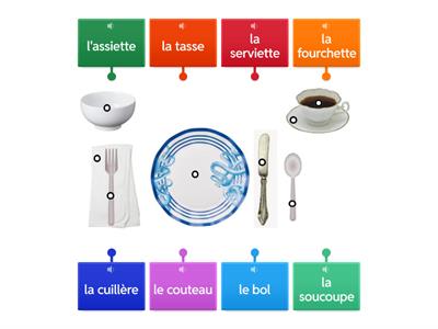 Table Setting (full)