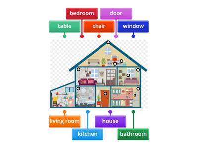 My house - english discovery 1 - UNIT 6 - ZINZIN ENGLISH