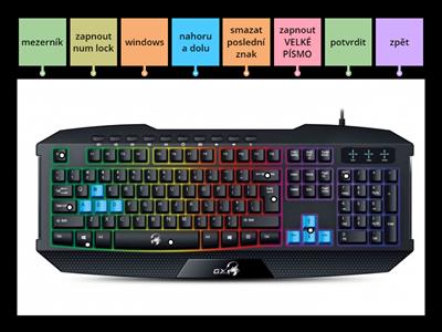 klávesnice