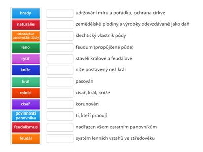 Panovník, šlechta, rytíři