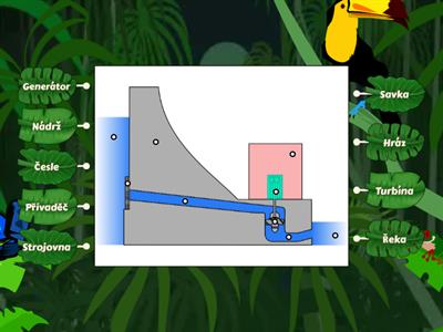 Akumulační vodní elektrárna