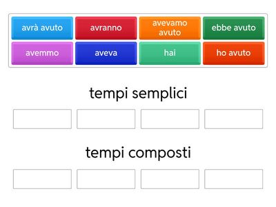 tempi semplici tempi composti