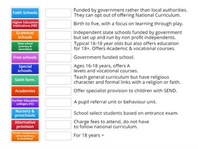 Educational Establishments