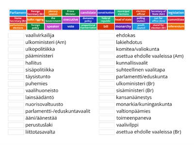 New Insights 4 Glossary Politics A