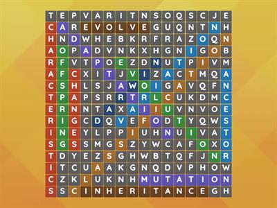 wEEK 15 Evolution and Inheritance Year 6