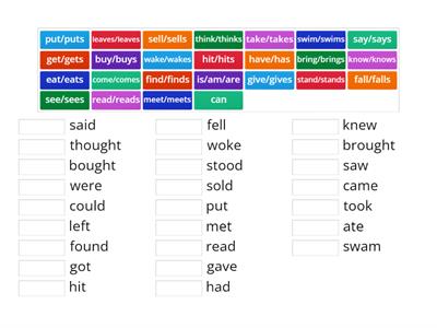 irregular past tense CotW