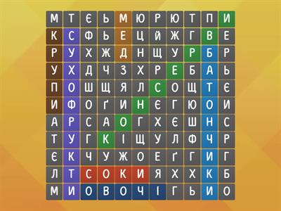 Продукти харчування під час війни