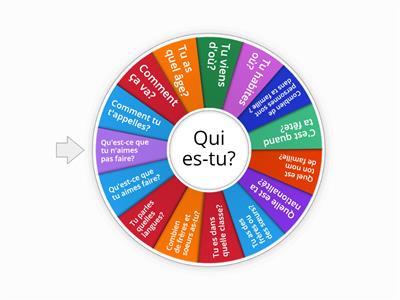 Répondre aux questions (FLE A1)