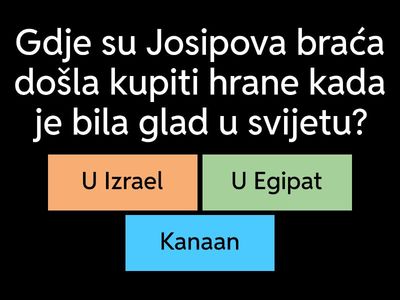 Mojsije 6.razred, vjeronauk