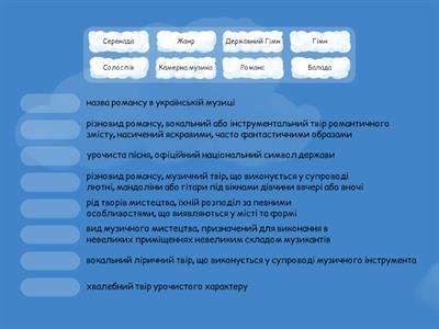 Жанри камерно-вокальної музики 6 клас