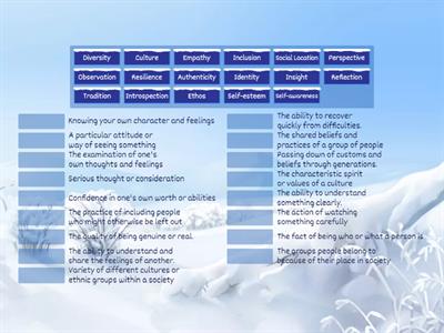 Windows & Mirrors Vocab