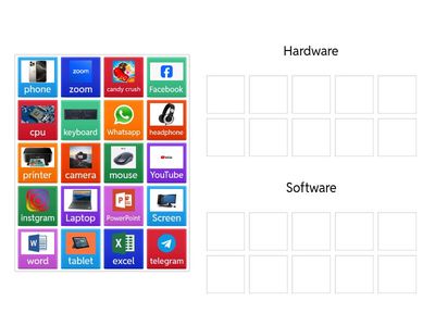 الأجهزة والبرامج
