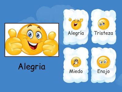 emociones