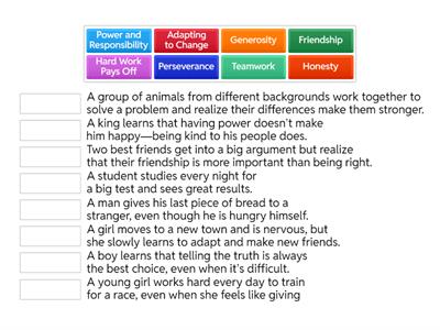 Identifying Themes in Literature