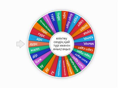 Жалаңаш қыздар секс жалаңаш еркек