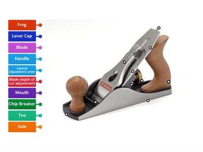 Wood Plane component Identifier