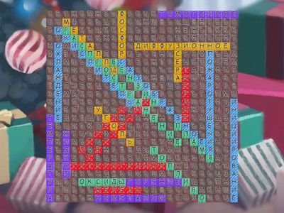 Химия 7 класс. Процесс горения