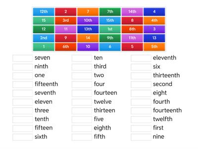 ordinal numbers and cardinal numbers