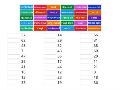 French numbers 1 to 60