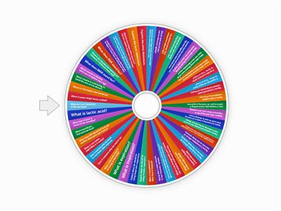 WJEC PE (Revision) Wheel of wisdom