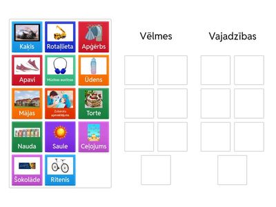 Lasi un sakārto, kuras ir vēlmes un kuras vajadzības!