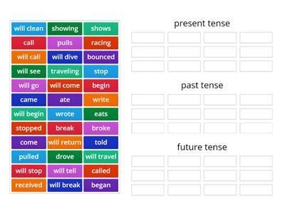 For Anna:   Verb Tenses 