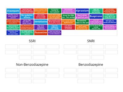 Anti-Anxiety Medications