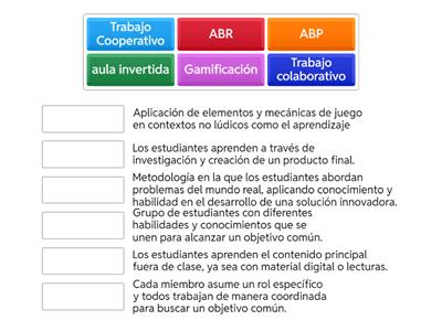 Metodologías activas