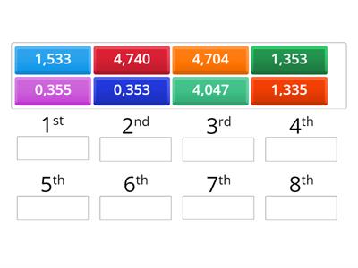 Metti i numeri in ordine decrescente (dal più grande al più piccolo)