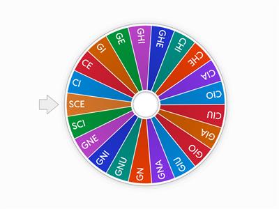 DIFFICOLTÀ ORTOGRAFICHE 2