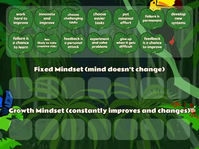 Growth Mindset for correction