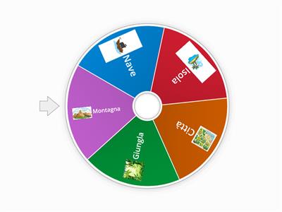 Inventa storie d'avventura! - Luoghi