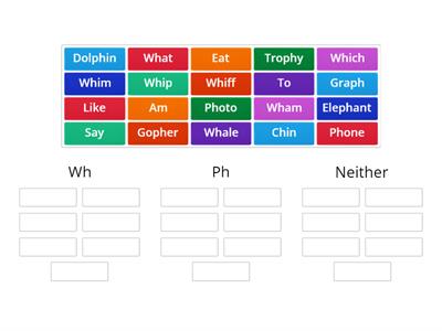Wh & Ph Word Sort