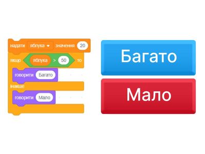 Складні розгалуження в Scratch