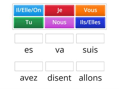 Les verbes du 3è groupe