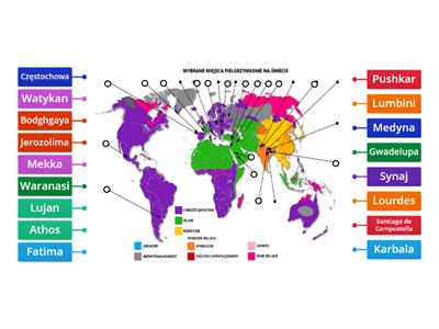 Miejsca pielgrzymek. Religie. Demografia
