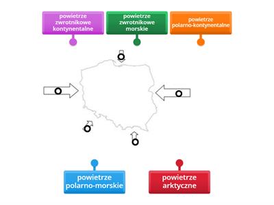 Masy powietrza napływajace nad Polskę