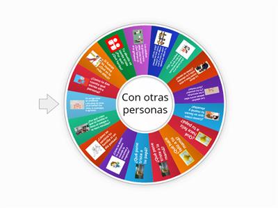 Empatía y resolución de problemas