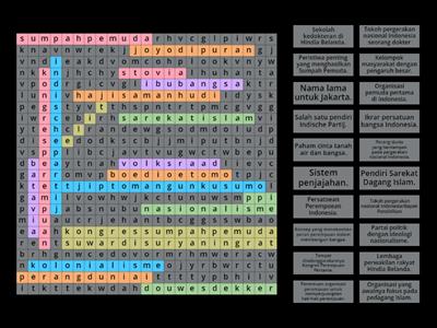 Munculnya Embrio Kebangsaan  dan Nasionalisme Indonesia
