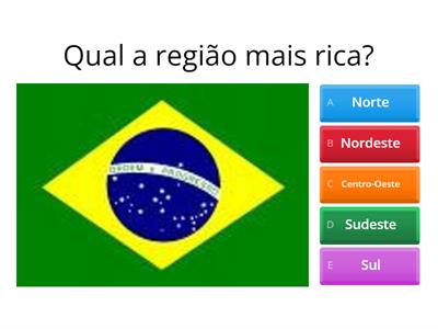  REGIÕES DO BRASIL